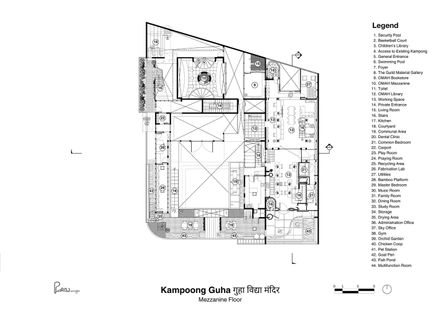 Kampoong Guha
