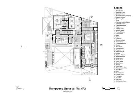 Kampoong Guha