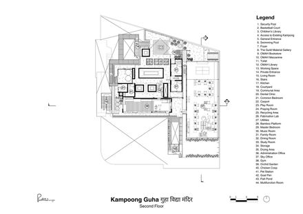 Kampoong Guha