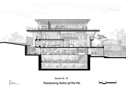 Kampoong Guha