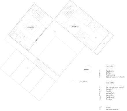 Sonoro House