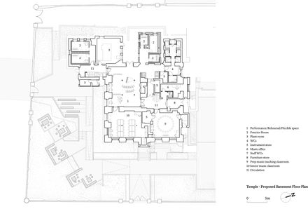 Temple Building Refurbishment Brighton Girls School