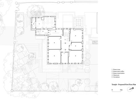 Temple Building Refurbishment Brighton Girls School