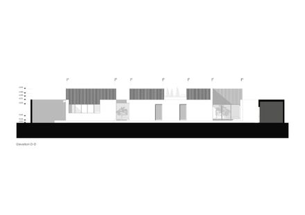 Villa Souran