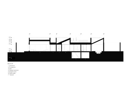 Villa Souran