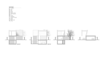 Arthur Residence
