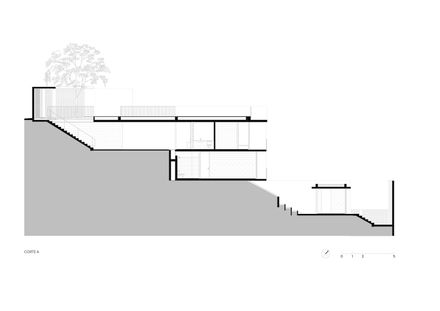 Camboriú House