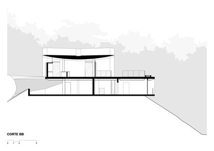 Linho House