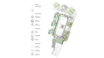 Raw Materials Pavilion
