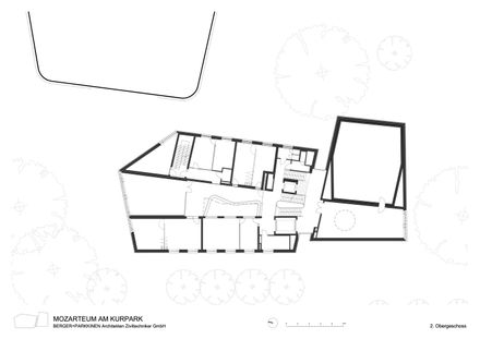 UMAK Mozarteum University