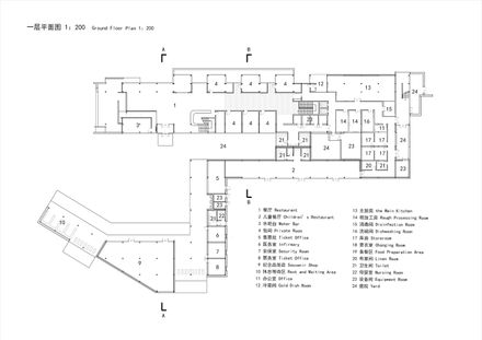 Ancillary Facilities In The Tangshan Ape-man Cave Scenic Area