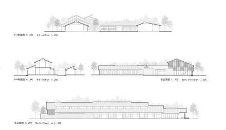 Ancillary Facilities In The Tangshan Ape-man Cave Scenic Area