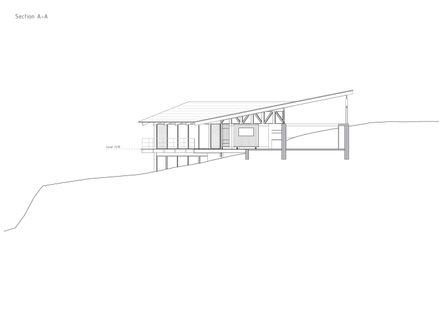 House Of The Rolling Rooms