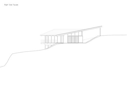 House Of The Rolling Rooms