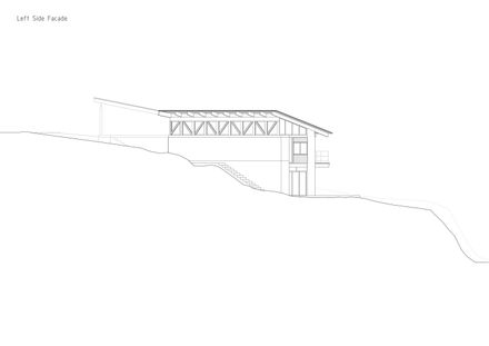 House Of The Rolling Rooms