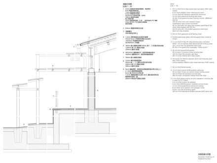 Renovation Of Nju Kindergarten