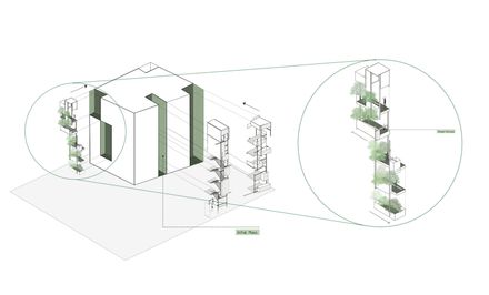 Shabtab Residential