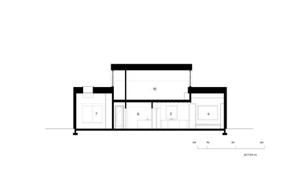 The Green House