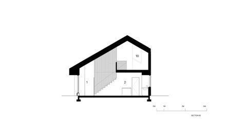 The Green House