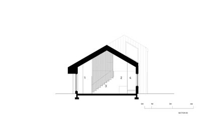 The Green House