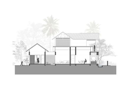 Residence At Edavanna