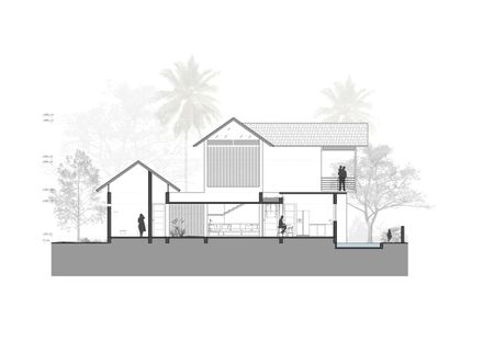 Residence At Edavanna