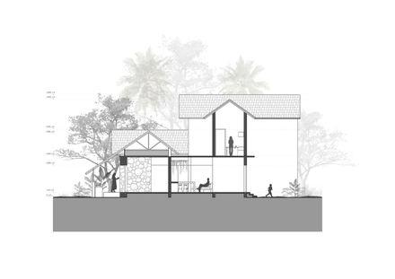 Residence At Edavanna