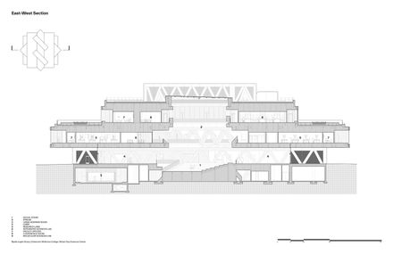 Claremont McKenna College Robert Day Sciences Center