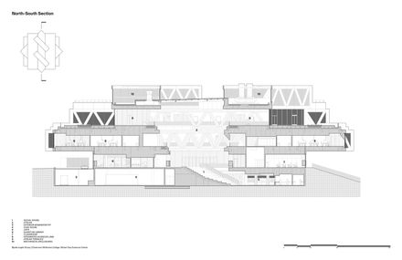 Claremont McKenna College Robert Day Sciences Center