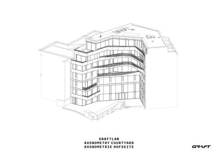 Graftlab