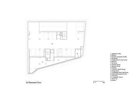 Maison Le Sommet