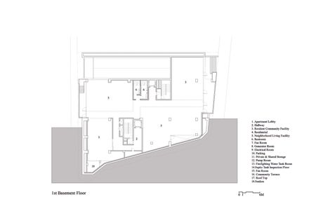 Maison Le Sommet