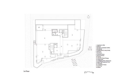 Maison Le Sommet