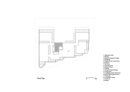 Maison Le Sommet
