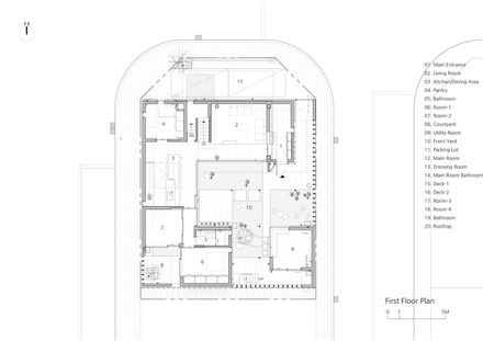 Naju White House