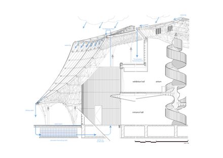 Osaka Expo 2025 Healthcare Pavilion Nest for Reborn