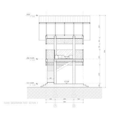 Kampung Mrican Phase 1 and Microlibrary Pringwulung