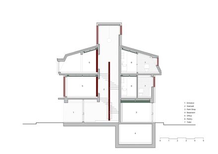 Old House Renovation Into Paint Company Hq