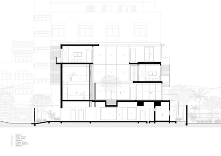 Pridi 41 House