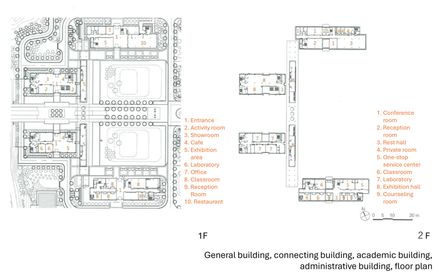 Soochow University Future Campus Phase 1