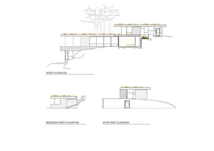 Bunkeren House