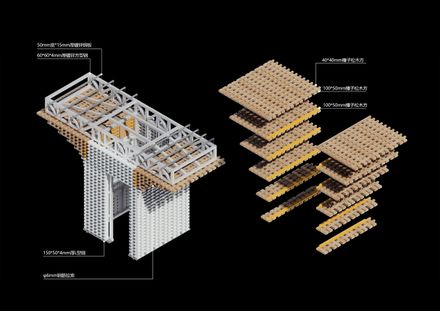 Intervention Of The Yulin Courtyard House