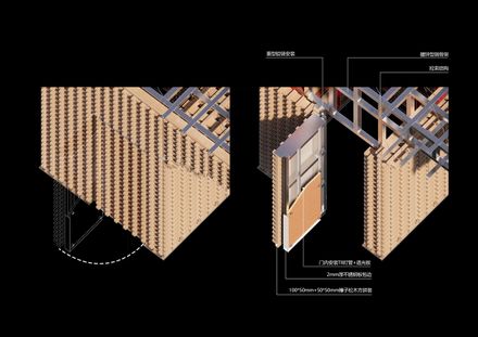 Intervention Of The Yulin Courtyard House