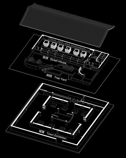 Intervention Of The Yulin Courtyard House
