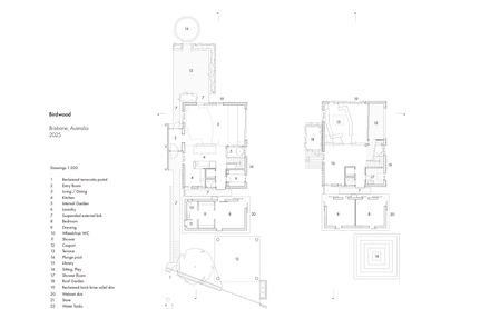 Birdwood House