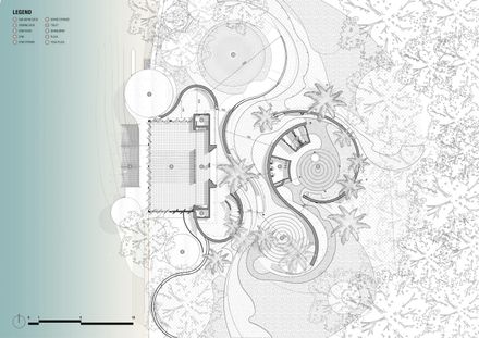 Coconut Wellness Garden
