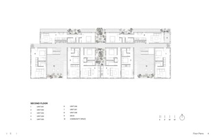 Fora Collective Housing