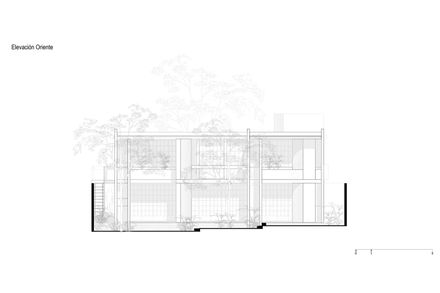 Red House