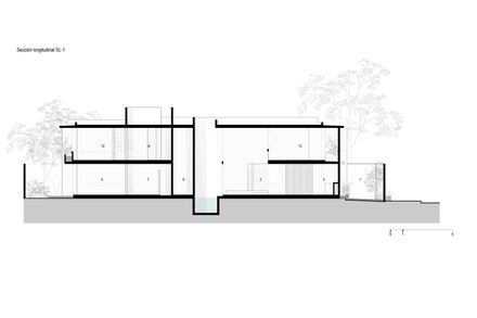 Red House