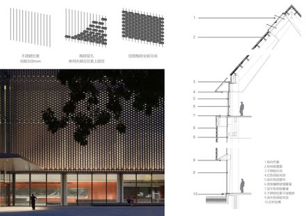 Renovation & Expansion of Sichuan University Museum